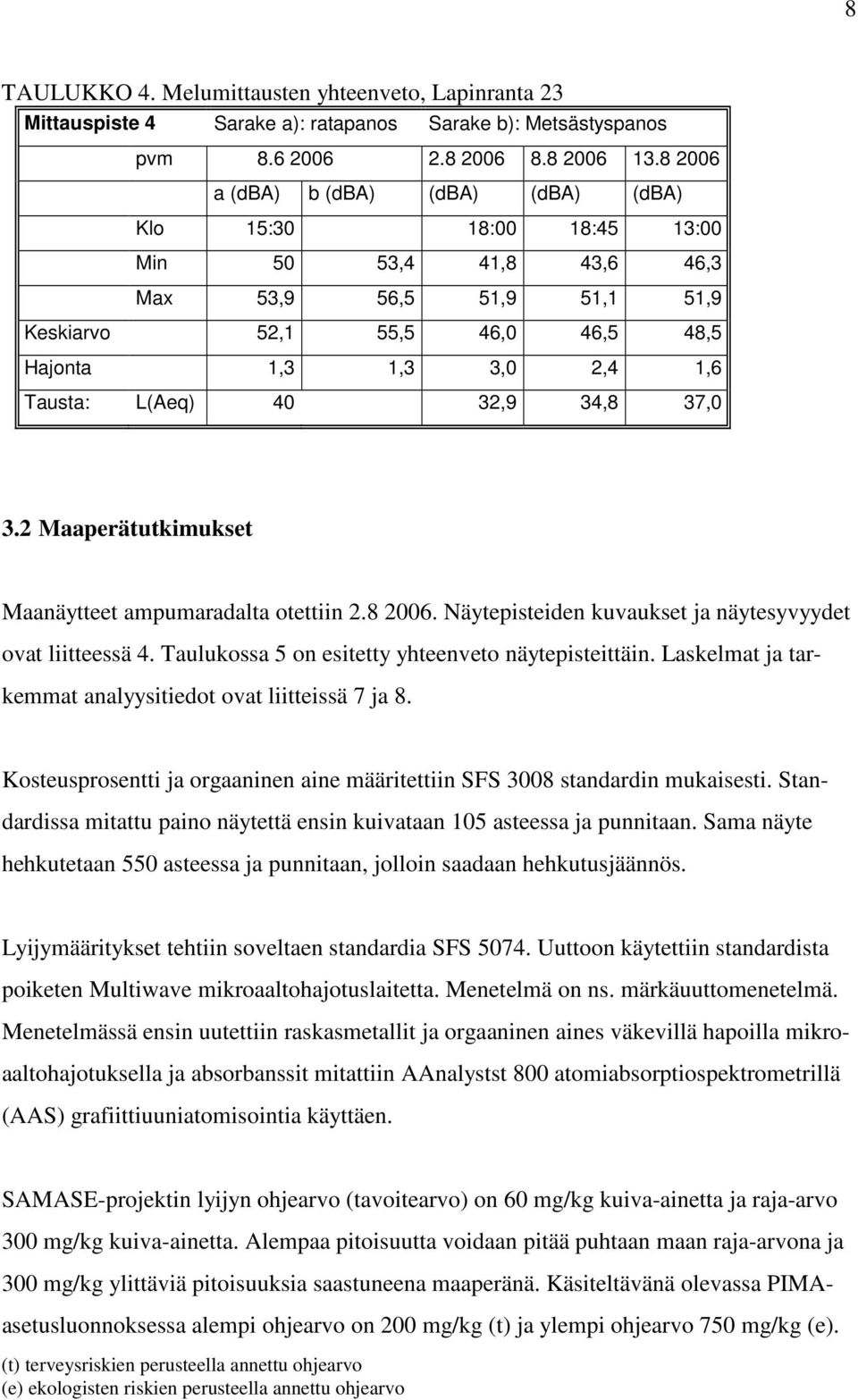 L(Aeq) 40 32,9 34,8 37,0 3.2 Maaperätutkimukset Maanäytteet ampumaradalta otettiin 2.8 2006. Näytepisteiden kuvaukset ja näytesyvyydet ovat liitteessä 4.