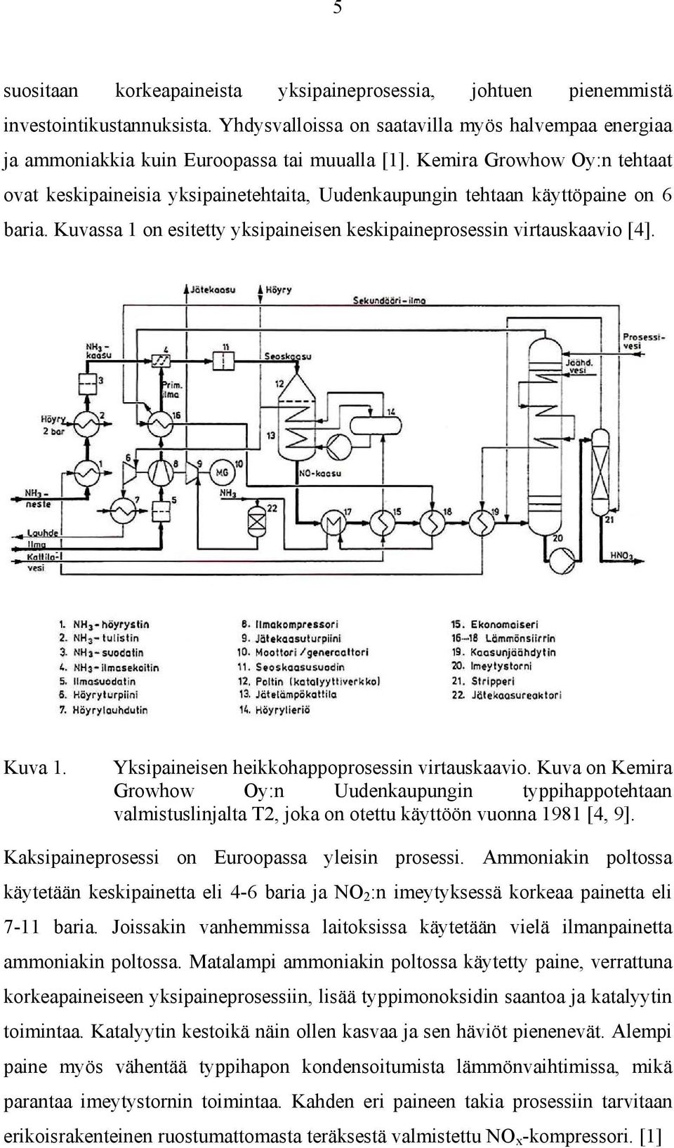 Yksipaineisen heikkohappoprosessin virtauskaavio. Kuva on Kemira Growhow Oy:n Uudenkaupungin typpihappotehtaan valmistuslinjalta T2, joka on otettu käyttöön vuonna 1981 [4, 9].