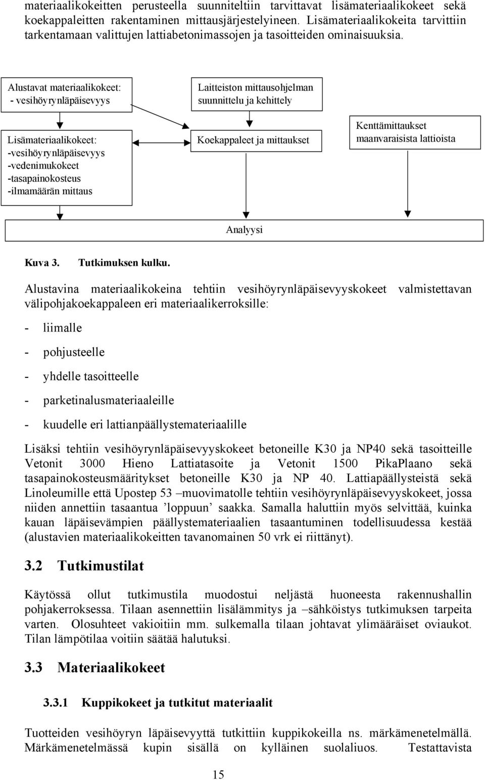 Alustavat materiaalikokeet: - vesihöyrynläpäisevyys Lisämateriaalikokeet: -vesihöyrynläpäisevyys -vedenimukokeet -tasapainokosteus -ilmamäärän mittaus Laitteiston mittausohjelman suunnittelu ja