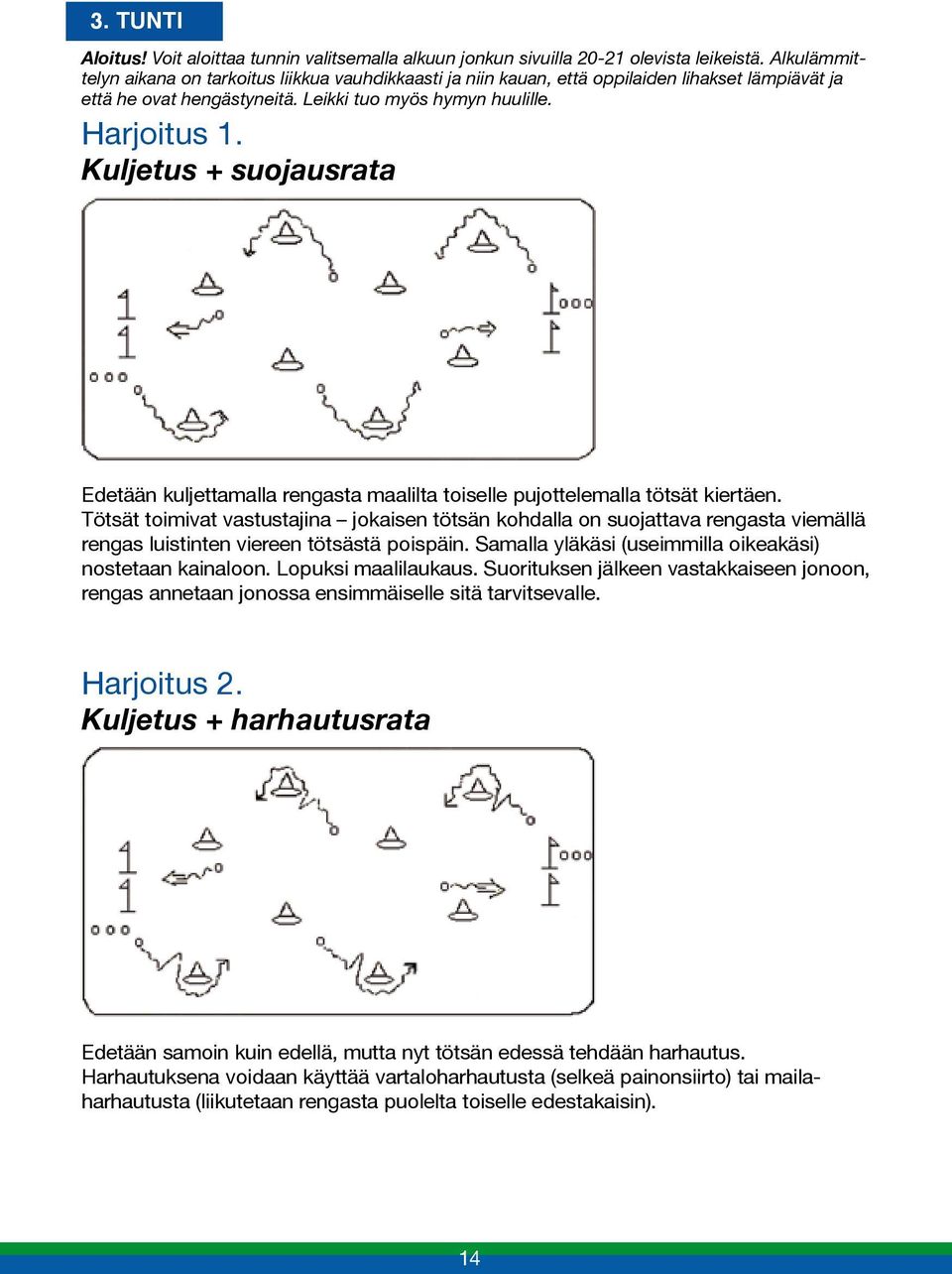 Kuljetus + suojausrata Edetään kuljettamalla rengasta maalilta toiselle pujottelemalla tötsät kiertäen.