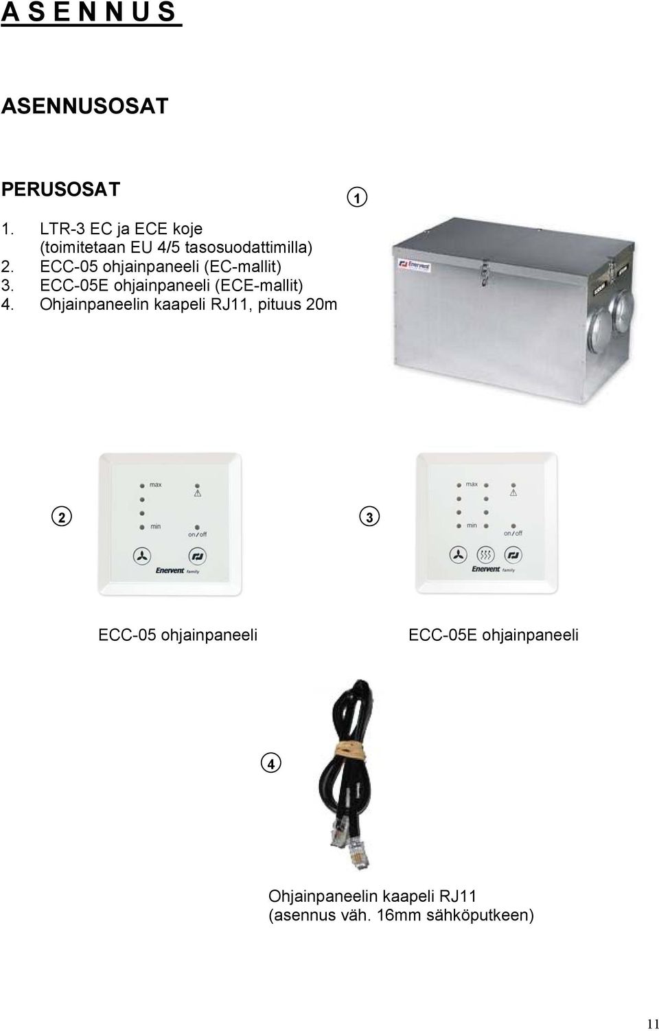 ECC-05 ohjainpaneeli (EC-mallit) 3. ECC-05E ohjainpaneeli (ECE-mallit) 4.