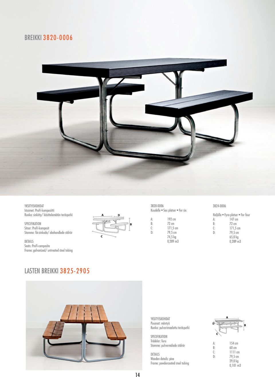 Neljälle Fyra platser For four A: 147 cm B: 72 cm C: 171,5 cm D: 79,5 cm 65,0 kg 0,289 m3 LASTEN BREIKKI 3825-2905 YKSITYISKOHDAT Puuosat: mäntyä Runko: pulverimaalattu teräsputki