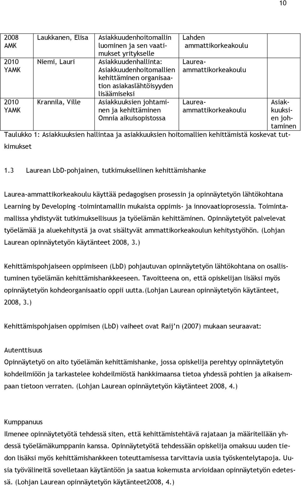 johtaminen Taulukko 1: Asiakkuuksien hallintaa ja asiakkuuksien hoitomallien kehittämistä koskevat tutkimukset 1.