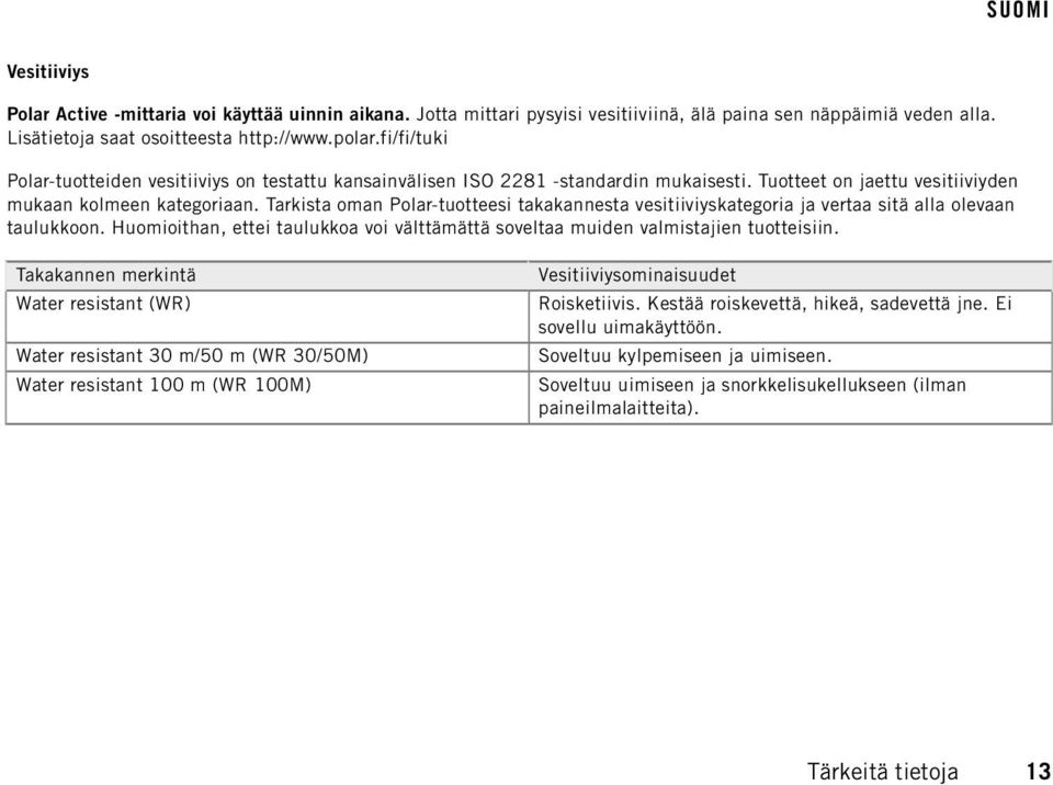 Tarkista oman Polar-tuotteesi takakannesta vesitiiviyskategoria ja vertaa sitä alla olevaan taulukkoon. Huomioithan, ettei taulukkoa voi välttämättä soveltaa muiden valmistajien tuotteisiin.