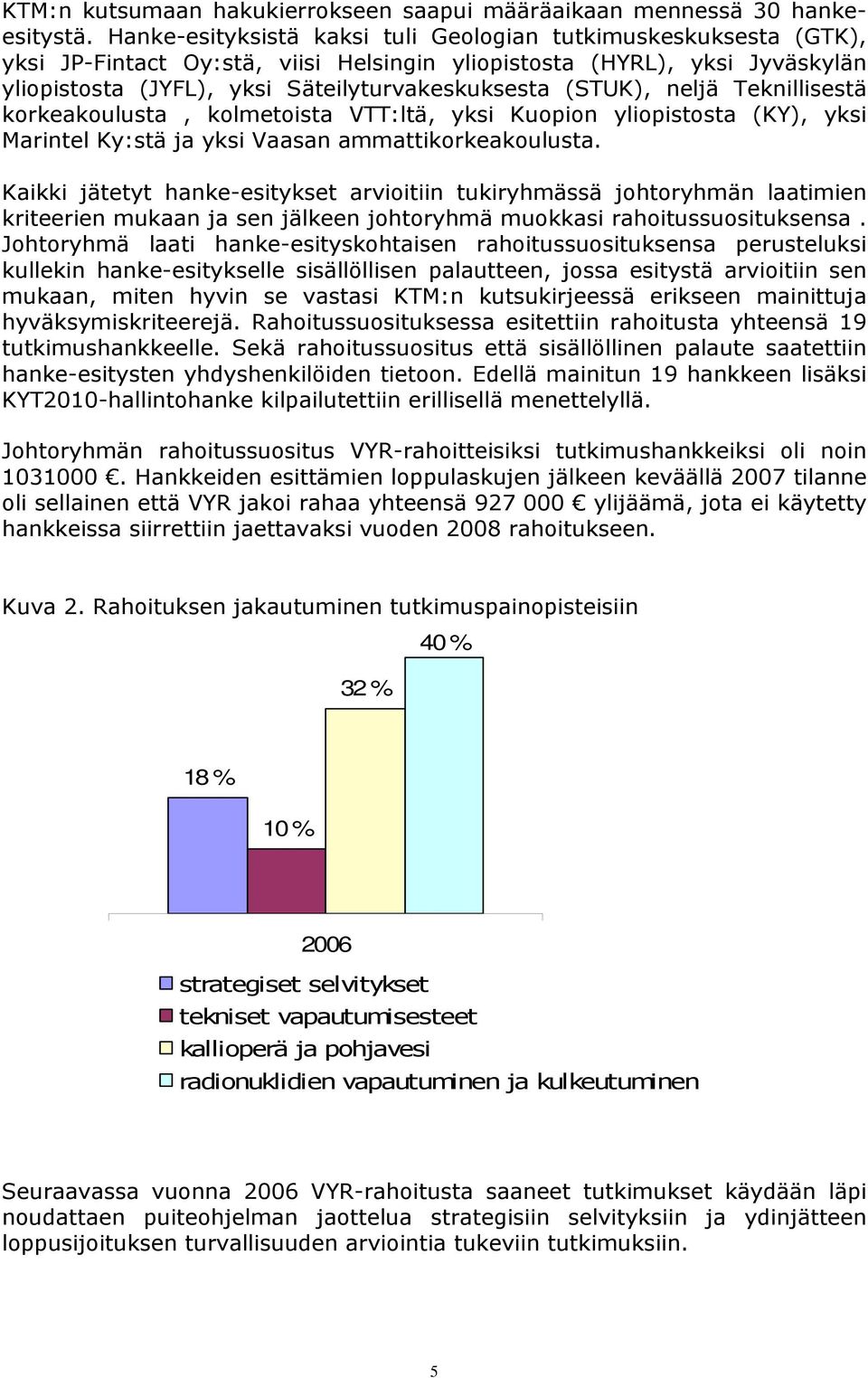 (STUK), neljä Teknillisestä korkeakoulusta, kolmetoista VTT:ltä, yksi Kuopion yliopistosta (KY), yksi Marintel Ky:stä ja yksi Vaasan ammattikorkeakoulusta.