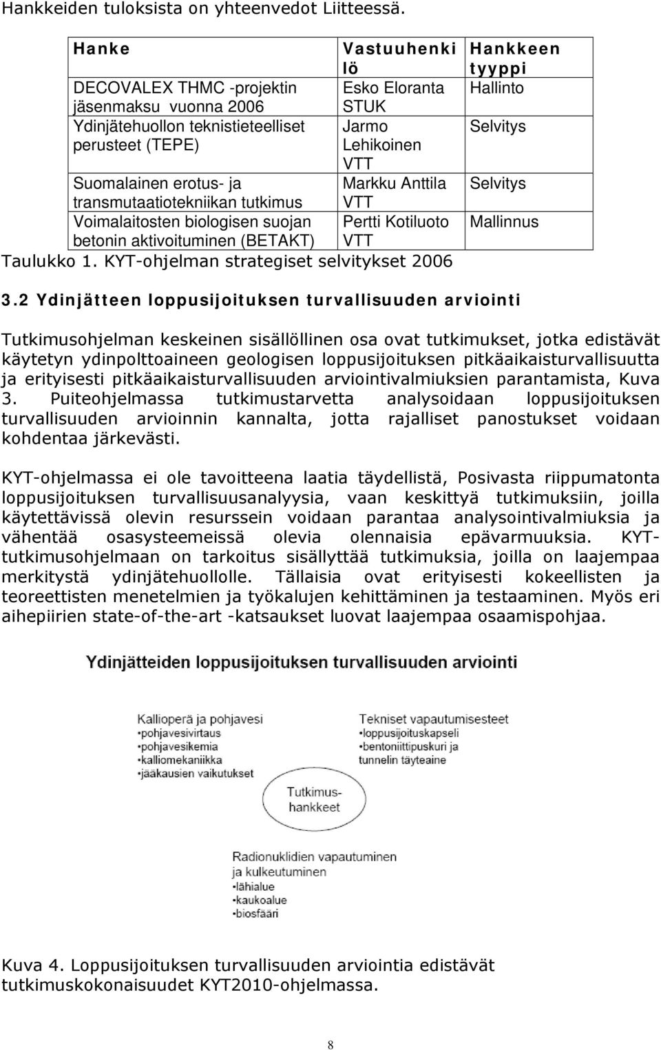 transmutaatiotekniikan tutkimus VTT Voimalaitosten biologisen suojan Pertti Kotiluoto betonin aktivoituminen (BETAKT) VTT Taulukko 1.