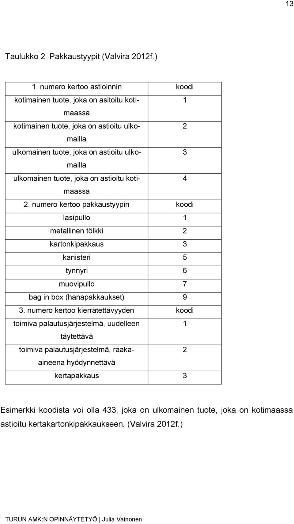 ulkomainen tuote, joka on astioitu kotimaassa 4 2.