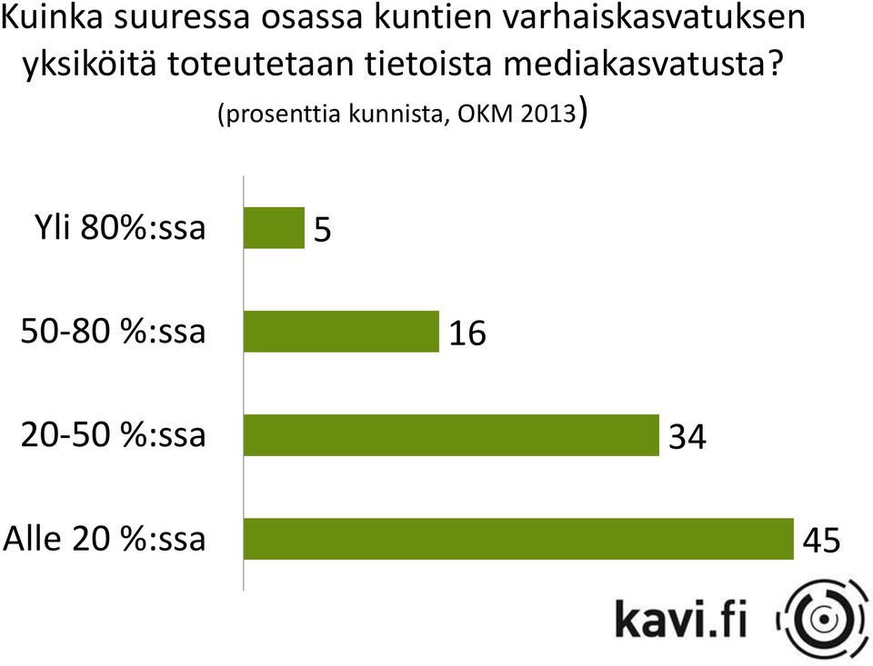 tietoista mediakasvatusta?