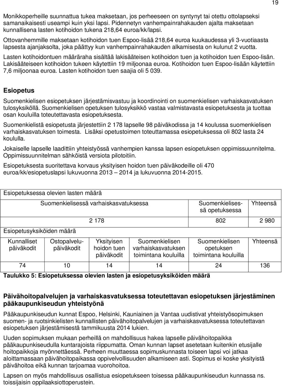 Ottovanhemmille maksetaan kotihoidon tuen Espoo-lisää 218,64 euroa kuukaudessa yli 3-vuotiaasta lapsesta ajanjaksolta, joka päättyy kun vanhempainrahakauden alkamisesta on kulunut 2 vuotta.