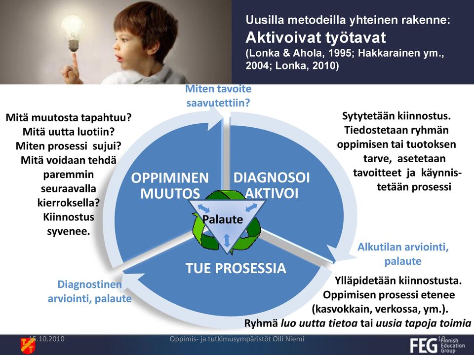 Palaute Uusilla metodeilla yhteinen rakenne: Aktivoivat työtavat (Lonka & Ahola, 1995; Hakkarainen ym., 2004; Lonka, 2010) DIAGNOSOI AKTIVOI TUE PROSESSIA Sytytetään kiinnostus.