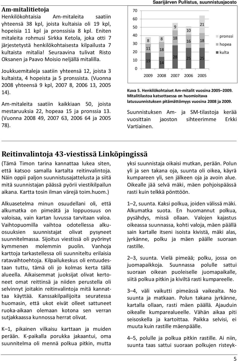 Joukkuemitaleja saatiin yhteensä 12, joista 3 kultaista, 4 hopeista ja 5 pronssista. (Vuonna 2008 yhteensä 9 kpl, 2007 8, 2006 13, 2005 14).