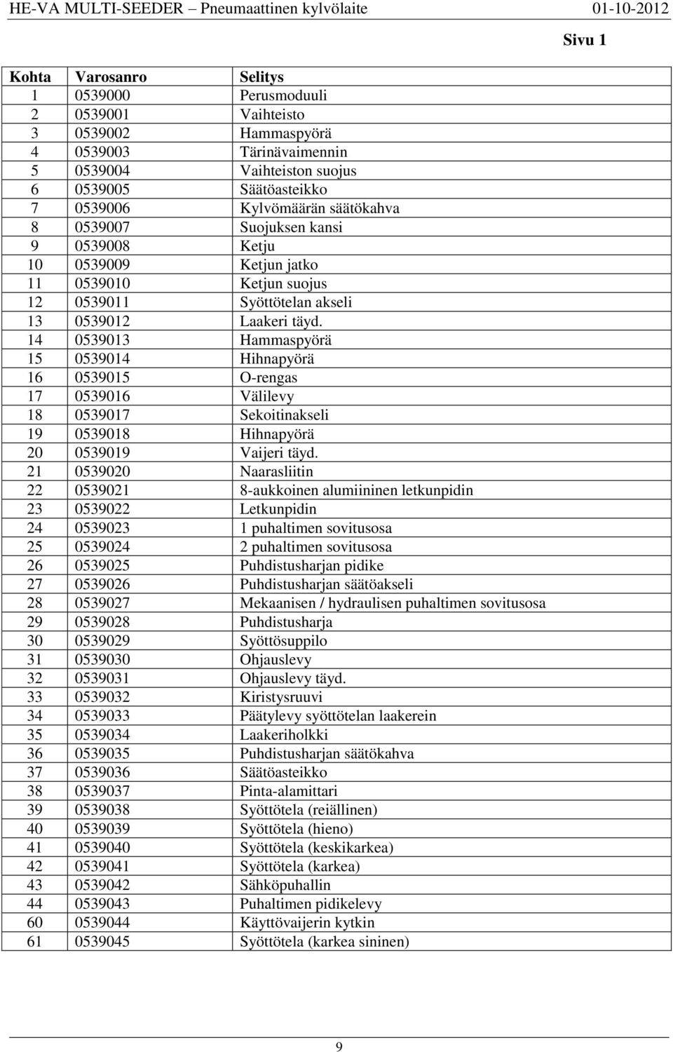 14 0539013 Hammaspyörä 15 0539014 Hihnapyörä 16 0539015 O-rengas 17 0539016 Välilevy 18 0539017 Sekoitinakseli 19 0539018 Hihnapyörä 20 0539019 Vaijeri täyd.