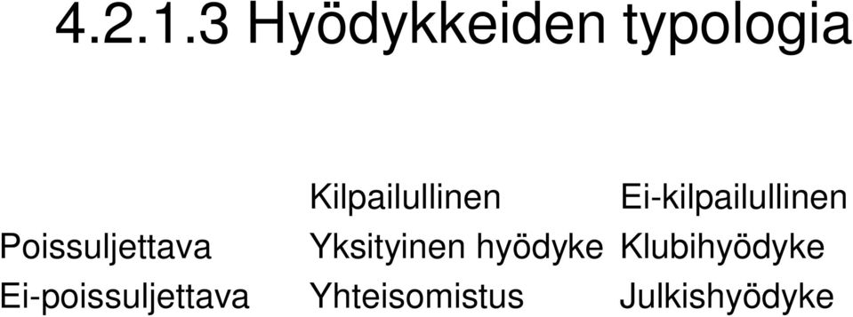 Kilpailullinen Ei-kilpailullinen