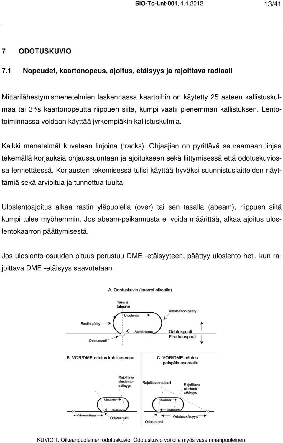 kumpi vaatii pienemmän kallistuksen. Lentotoiminnassa voidaan käyttää jyrkempiäkin kallistuskulmia. Kaikki menetelmät kuvataan linjoina (tracks).