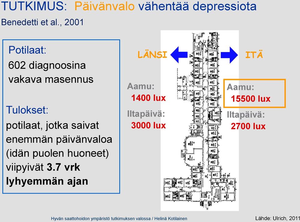 päivänvaloa (idän puolen huoneet) viipyivät 3.