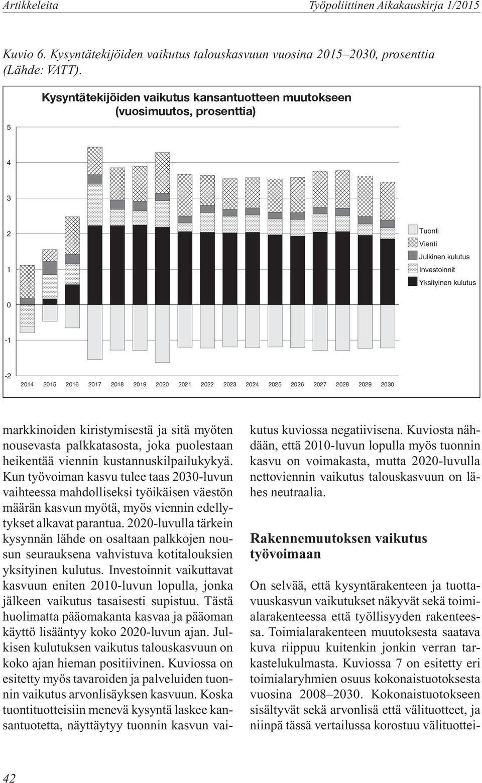 2022 2023 2024 2025 2026 2027 2028 2029 2030 markkinoiden kiristymisestä ja sitä myöten nousevasta palkkatasosta, joka puolestaan heikentää viennin kustannuskilpailukykyä.