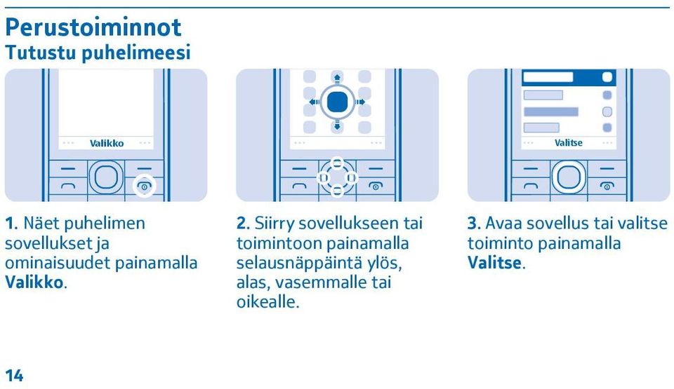 Siirry sovellukseen tai toimintoon painamalla selausnäppäintä ylös,