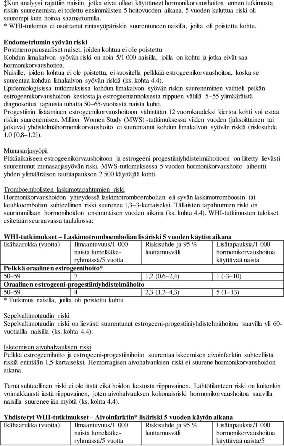 Endometriumin syövän riski Postmenopausaaliset naiset, joiden kohtua ei ole poistettu Kohdun limakalvon syövän riski on noin 5/1 000 naisilla, joilla on kohtu ja jotka eivät saa hormonikorvaushoitoa.