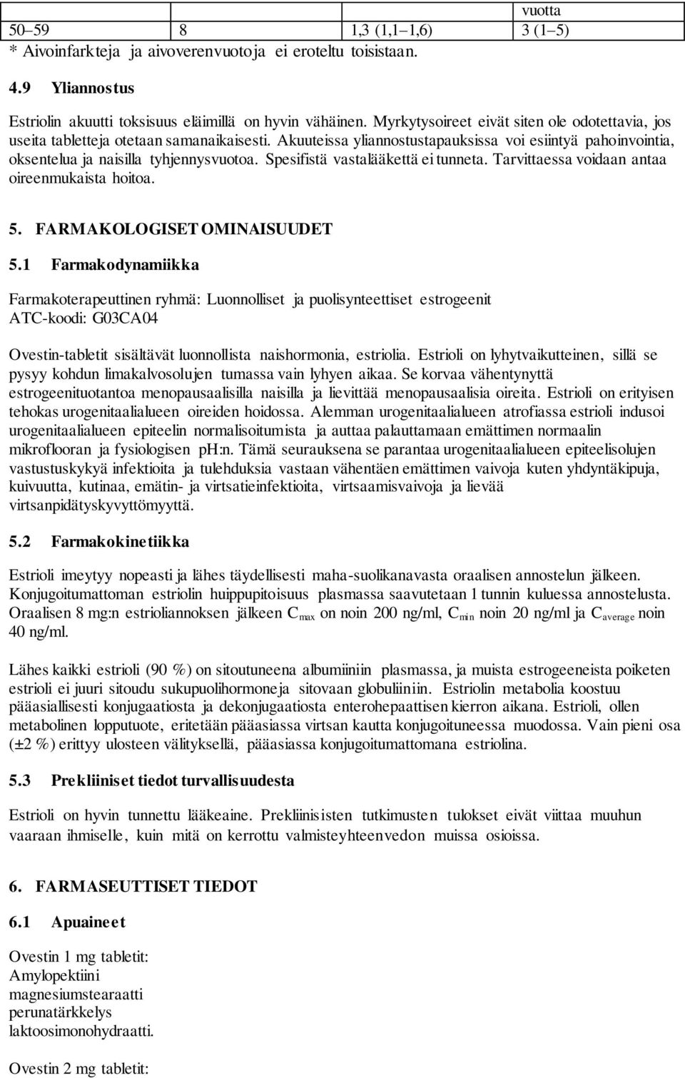 Spesifistä vastalääkettä ei tunneta. Tarvittaessa voidaan antaa oireenmukaista hoitoa. 5. FARMAKOLOGISET OMINAISUUDET 5.