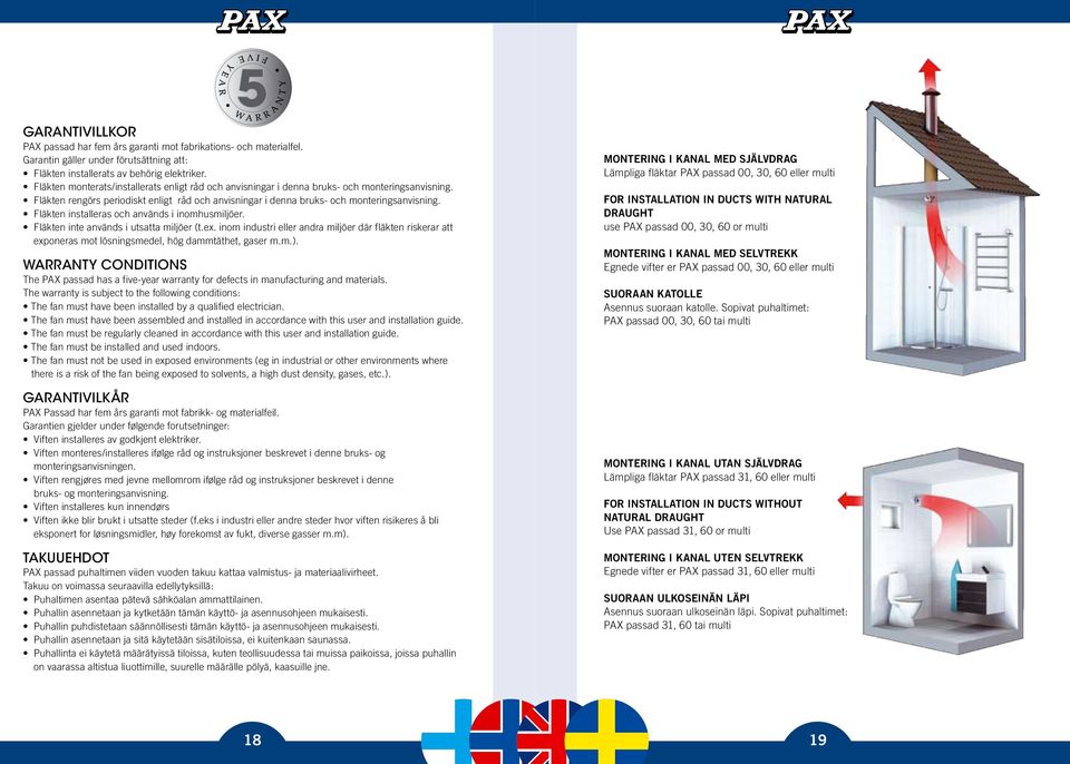 Fläkten installeras och används i inomhusmiljöer. Fläkten inte används i utsatta miljöer (t.ex.