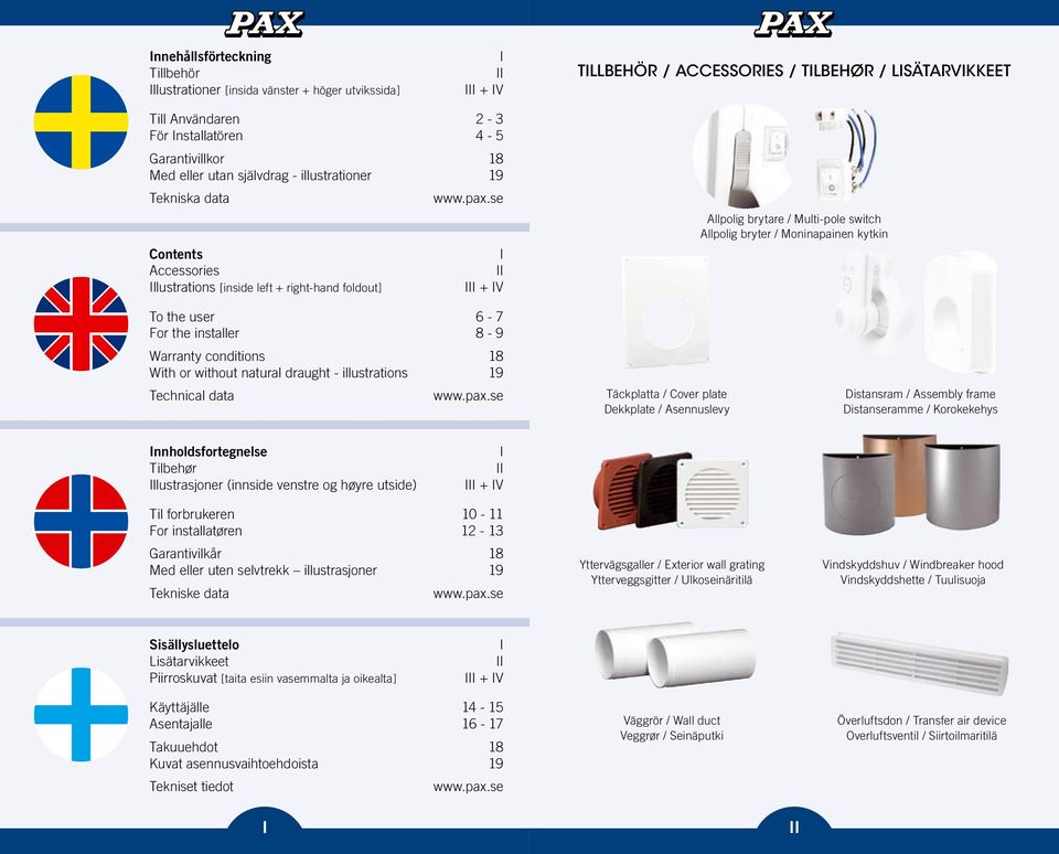 se I II III + IV Allpolig brytare / Multi-pole switch Allpolig bryter / Moninapainen kytkin To the user 6-7 For the installer 8-9 Warranty conditions 18 With or without natural draught -