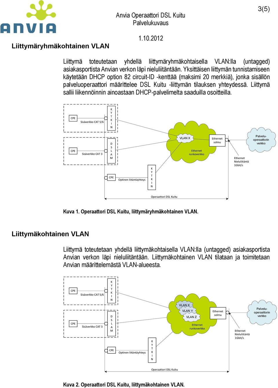 Liittymä sallii liikennöinnin ainoastaan DHCP-palvelimelta saaduilla osoitteilla.