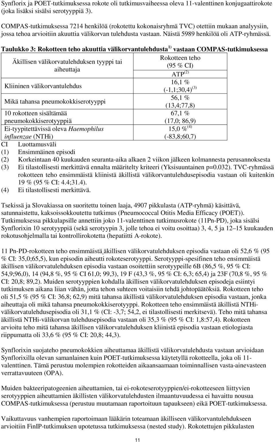 Taulukko 3: Rokotteen teho akuuttia välikorvantulehdusta 1) vastaan COMPAS-tutkimuksessa Rokotteen teho Äkillisen välikorvatulehduksen tyyppi tai (95 % CI) aiheuttaja 11 ATP (2) Kliininen