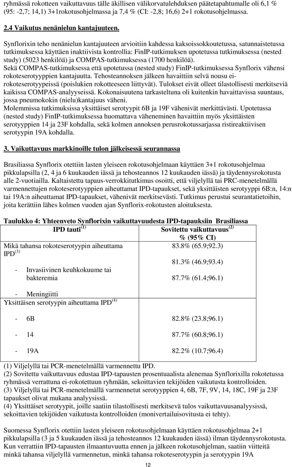 study) (5023 henkilöä) ja COMPAS-tutkimuksessa (1700 henkilöä). Sekä COMPAS-tutkimuksessa että upotetussa (nested study) FinIP-tutkimuksessa Synflorix vähensi rokoteserotyyppien kantajuutta.