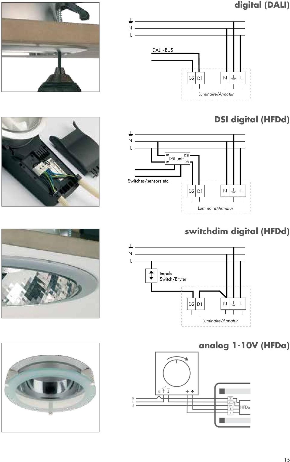 D2 D1 N L Luminaire/Armatur switchdim digital (HFDd) N L