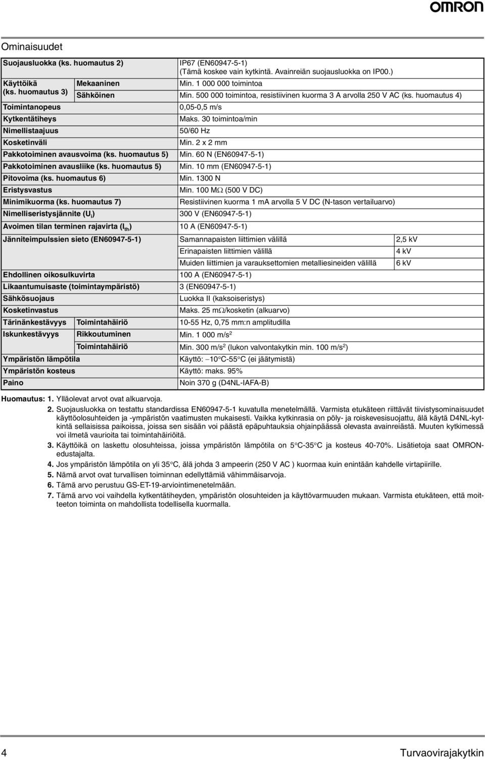 huomautus 5) Pakkotoiminen avausliike (ks. huomautus 5) Pitovoima (ks. huomautus 6) Eristysvastus Minimikuorma (ks.