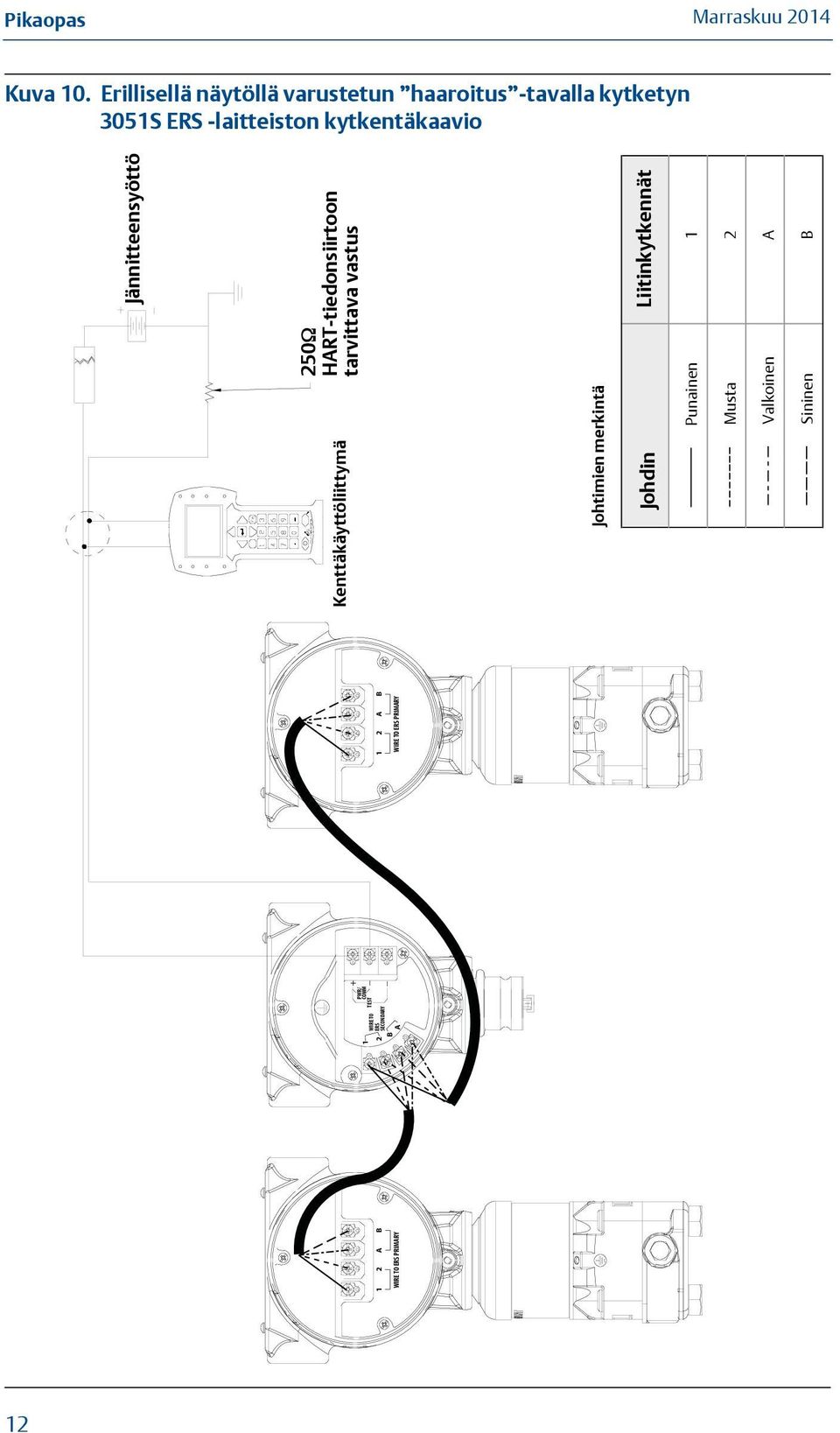 kytkentäkaavio 1 2 A B WIRE TO ERS PRIMARY WIRE TO ERS SECONDARY PWR/ COMM TEST + 1 2 A B WIRE