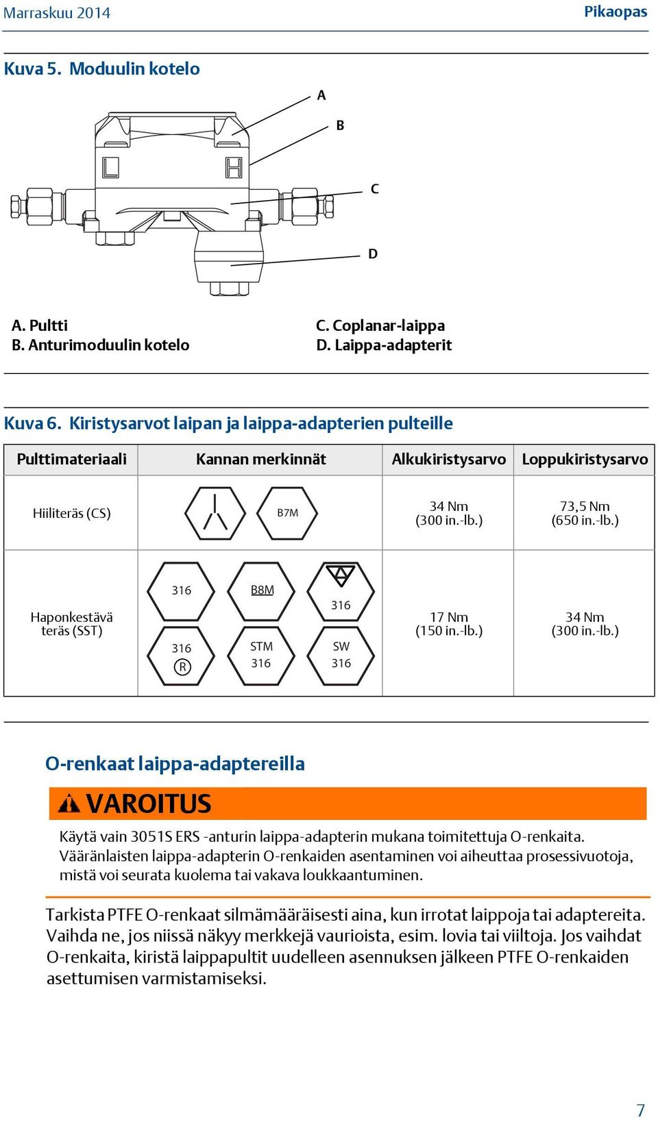 ) 73,5 Nm (650 in.-lb.) Haponkestävä teräs (SST) 316 316 R B8M STM 316 316 SW 316 17 Nm (150 in.-lb.) 34 Nm (300 in.-lb.) O-renkaat laippa-adaptereilla VAROITUS Käytä vain 3051S ERS -anturin laippa-adapterin mukana toimitettuja O-renkaita.