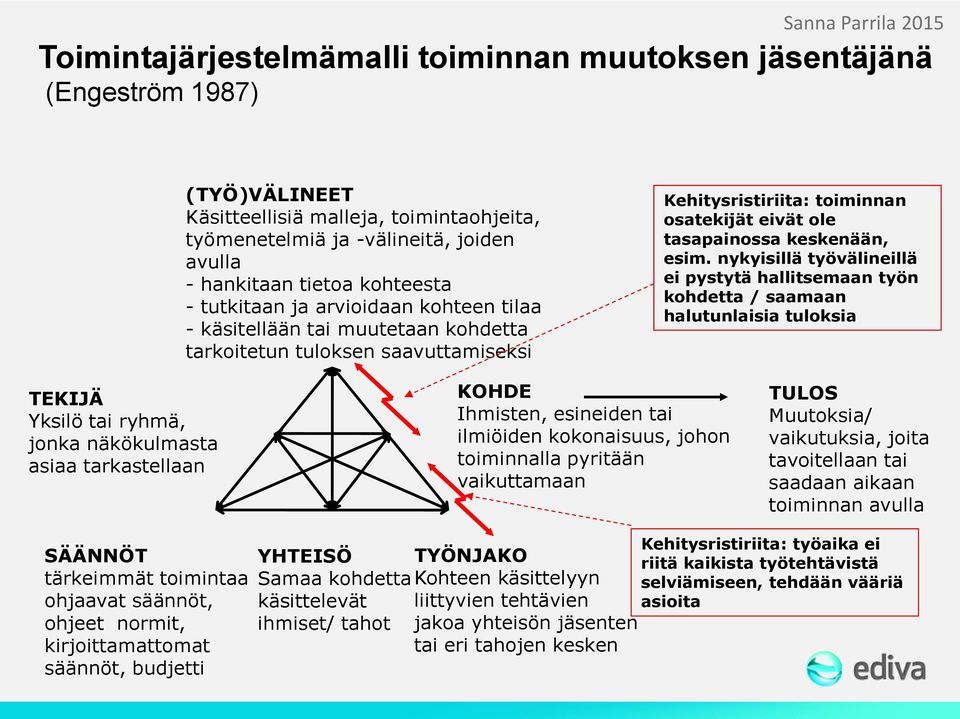 tasapainossa keskenään, esim.