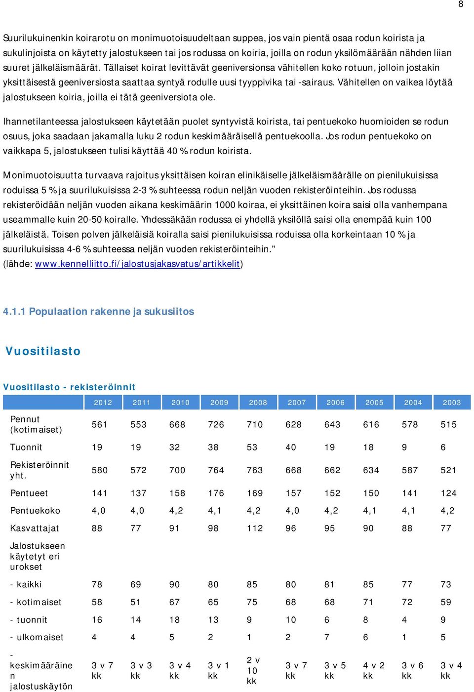 Tällaiset koirat levittävät geeniversionsa vähitellen koko rotuun, jolloin jostakin yksittäisestä geeniversiosta saattaa syntyä rodulle uusi tyyppivika tai -sairaus.