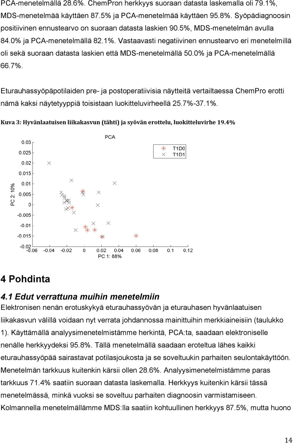 Vastaavasti negatiivinen ennustearvo eri menetelmillä oli sekä suoraan datasta laskien että MDS-menetelmällä 50.0% ja PCA-menetelmällä 66.7%.