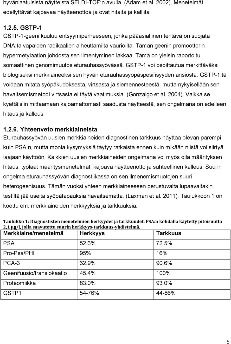 Tämän geenin promoottorin hypermetylaation johdosta sen ilmentyminen lakkaa. Tämä on yleisin raportoitu somaattinen genomimuutos eturauhassyövässä.