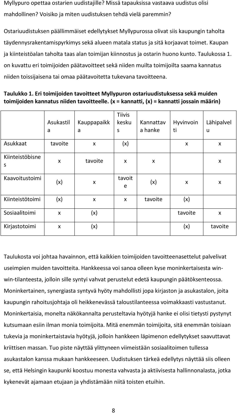 Kaupan ja kiinteistöalan taholta taas alan toimijan kiinnostus ja ostarin huono kunto. Taulukossa 1.