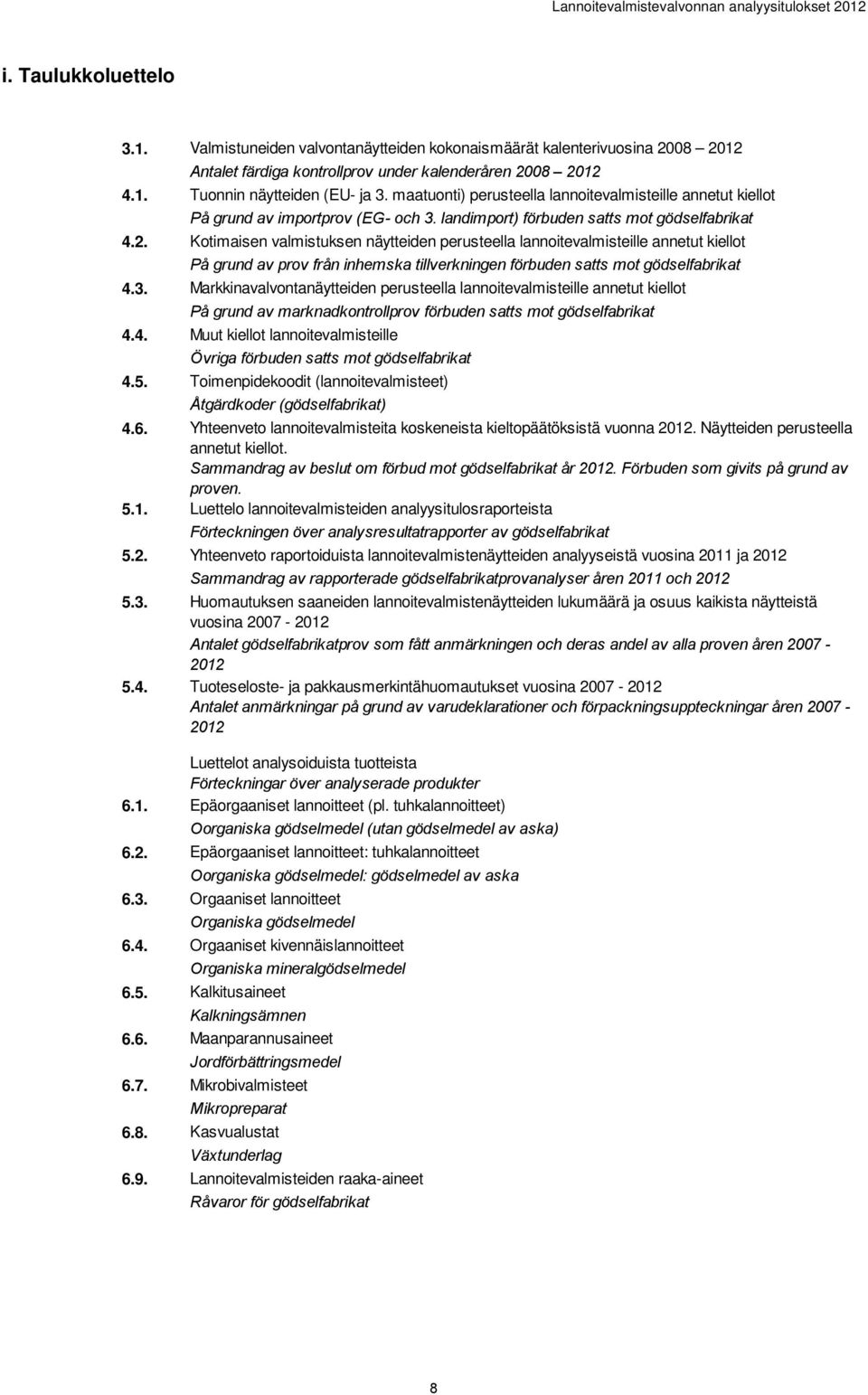 maatuonti) perusteella lannoitevalmisteille annetut kiellot På grund av importprov (EG- och 3.