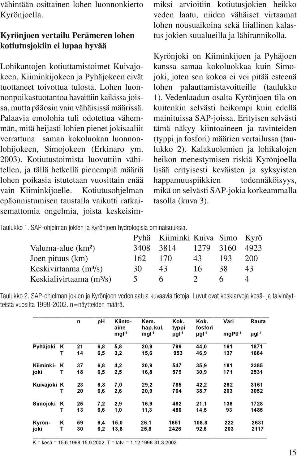 Lohen luonnonpoikastuotantoa havaittiin kaikissa joissa, mutta pääosin vain vähäisissä määrissä.