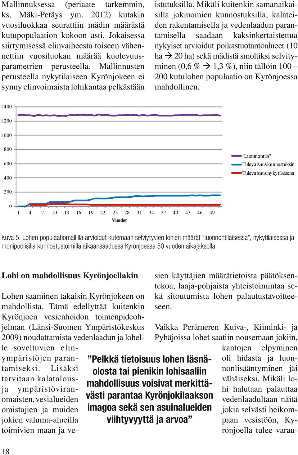 Mallinnusten perusteella nykytilaiseen Kyrönjokeen ei synny elinvoimaista lohikantaa pelkästään istutuksilla.