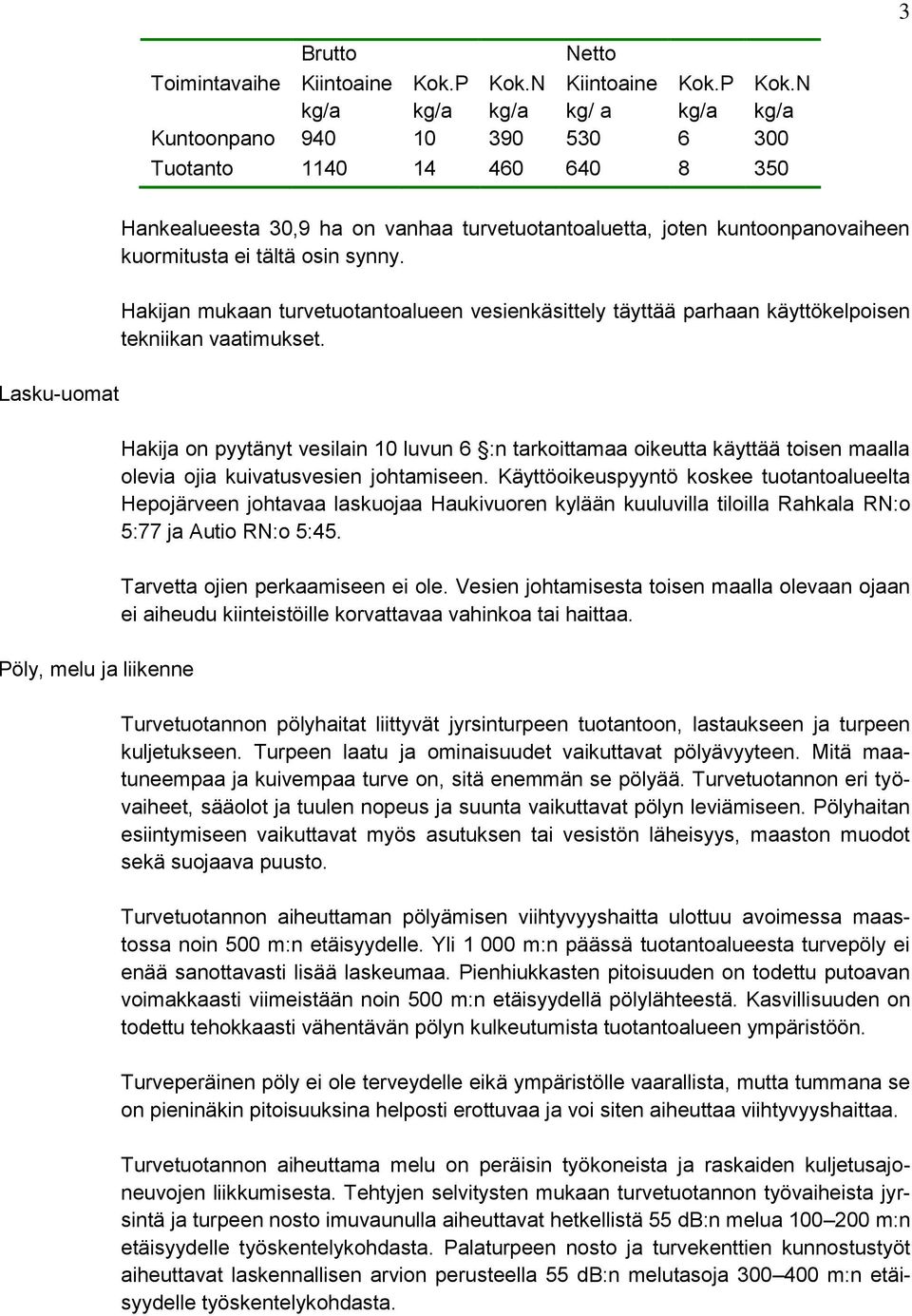 N kg/a Kuntoonpano 940 10 390 530 6 300 Tuotanto 1140 14 460 640 8 350 Lasku-uomat Pöly, melu ja liikenne Hankealueesta 30,9 ha on vanhaa turvetuotantoaluetta, joten kuntoonpanovaiheen kuormitusta ei