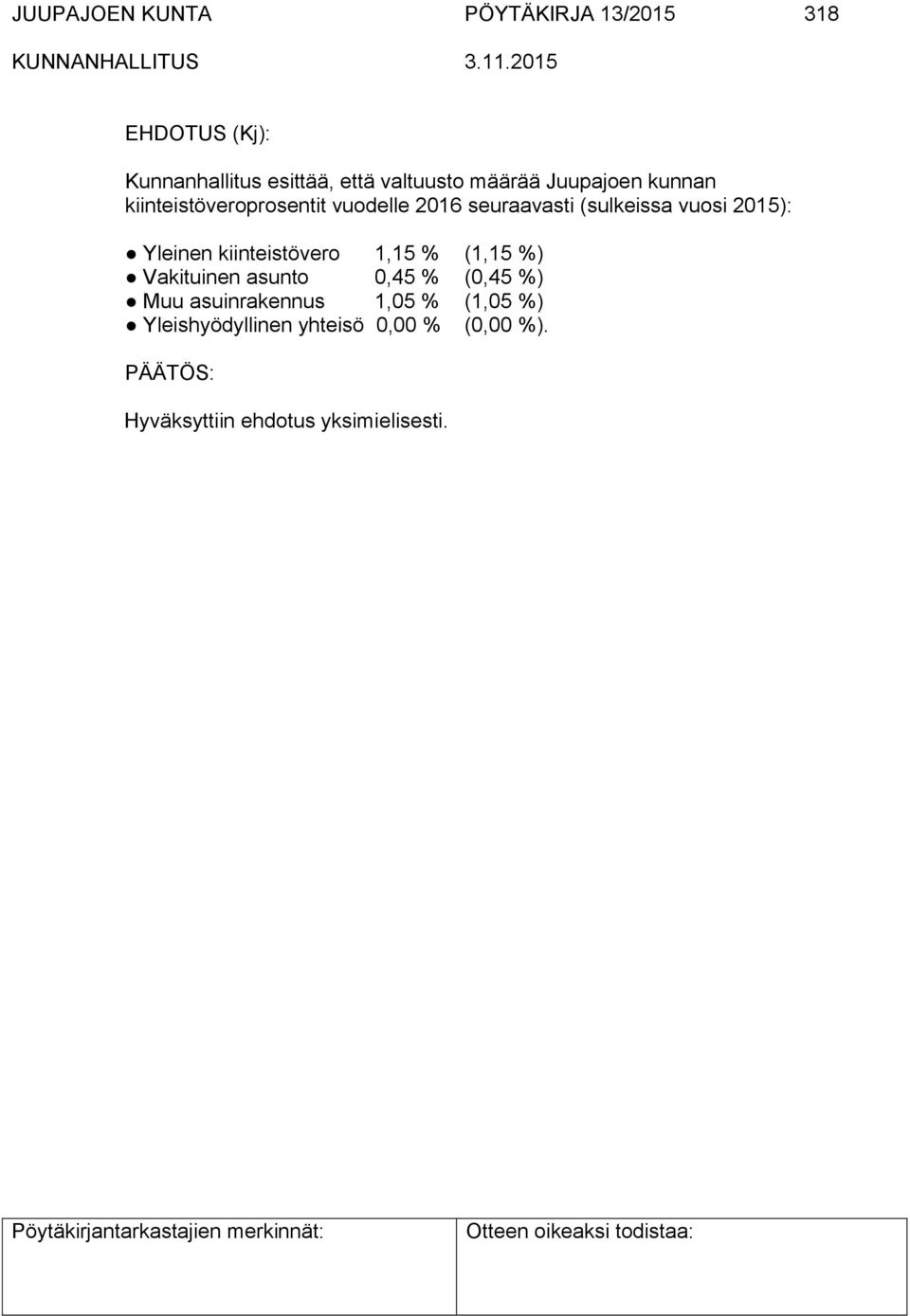 (sulkeissa vuosi 2015): Yleinen kiinteistövero 1,15 % (1,15 %) Vakituinen asunto