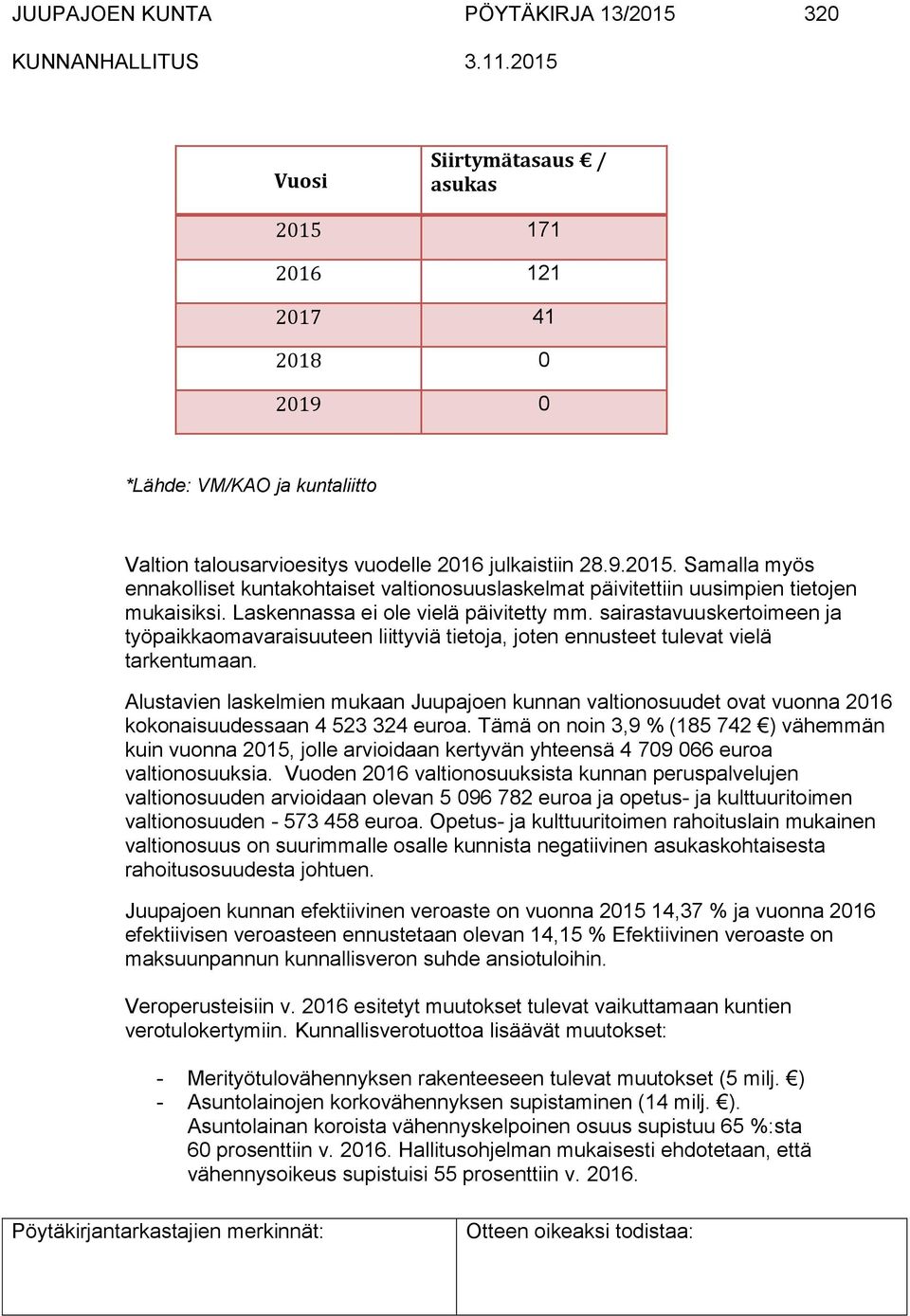 Alustavien laskelmien mukaan Juupajoen kunnan valtionosuudet ovat vuonna 2016 kokonaisuudessaan 4 523 324 euroa.