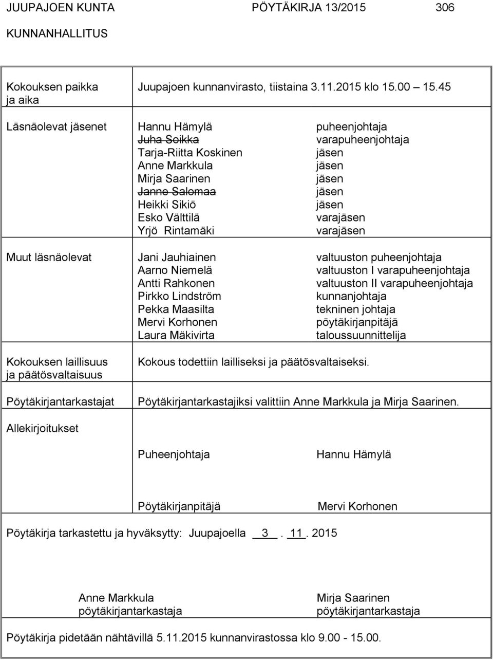 Niemelä Antti Rahkonen Pirkko Lindström Pekka Maasilta Mervi Korhonen Laura Mäkivirta puheenjohtaja varapuheenjohtaja jäsen jäsen jäsen jäsen jäsen varajäsen varajäsen valtuuston puheenjohtaja