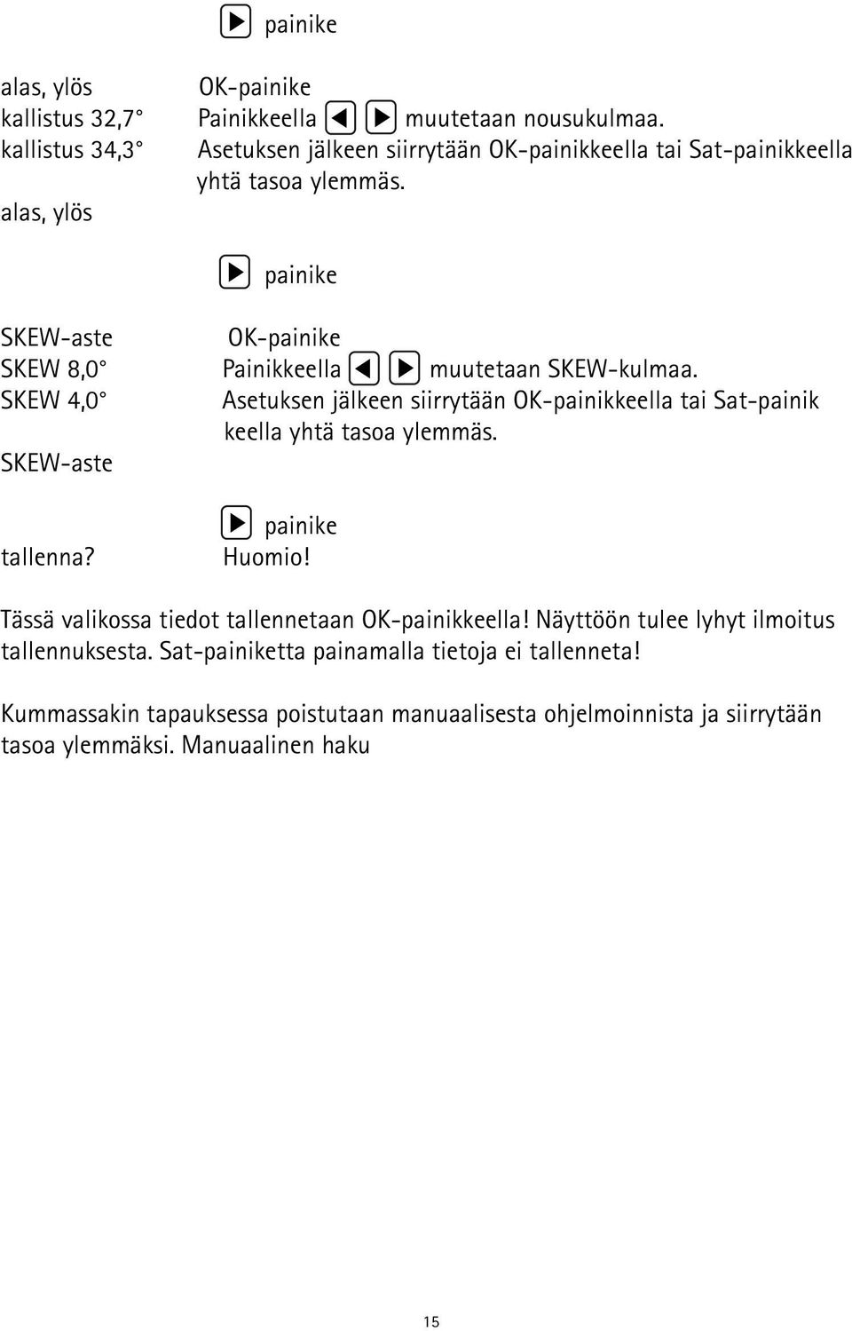 alas, ylös painike SKEW-aste OK-painike SKEW 8,0 Painikkeella muutetaan SKEW-kulmaa.