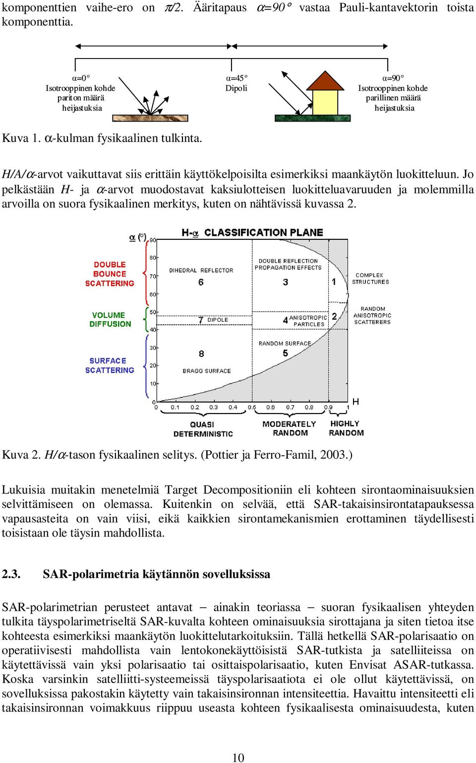 H/A/α-arvot vaikuttavat siis erittäin käyttökelpoisilta esimerkiksi maankäytön luokitteluun.