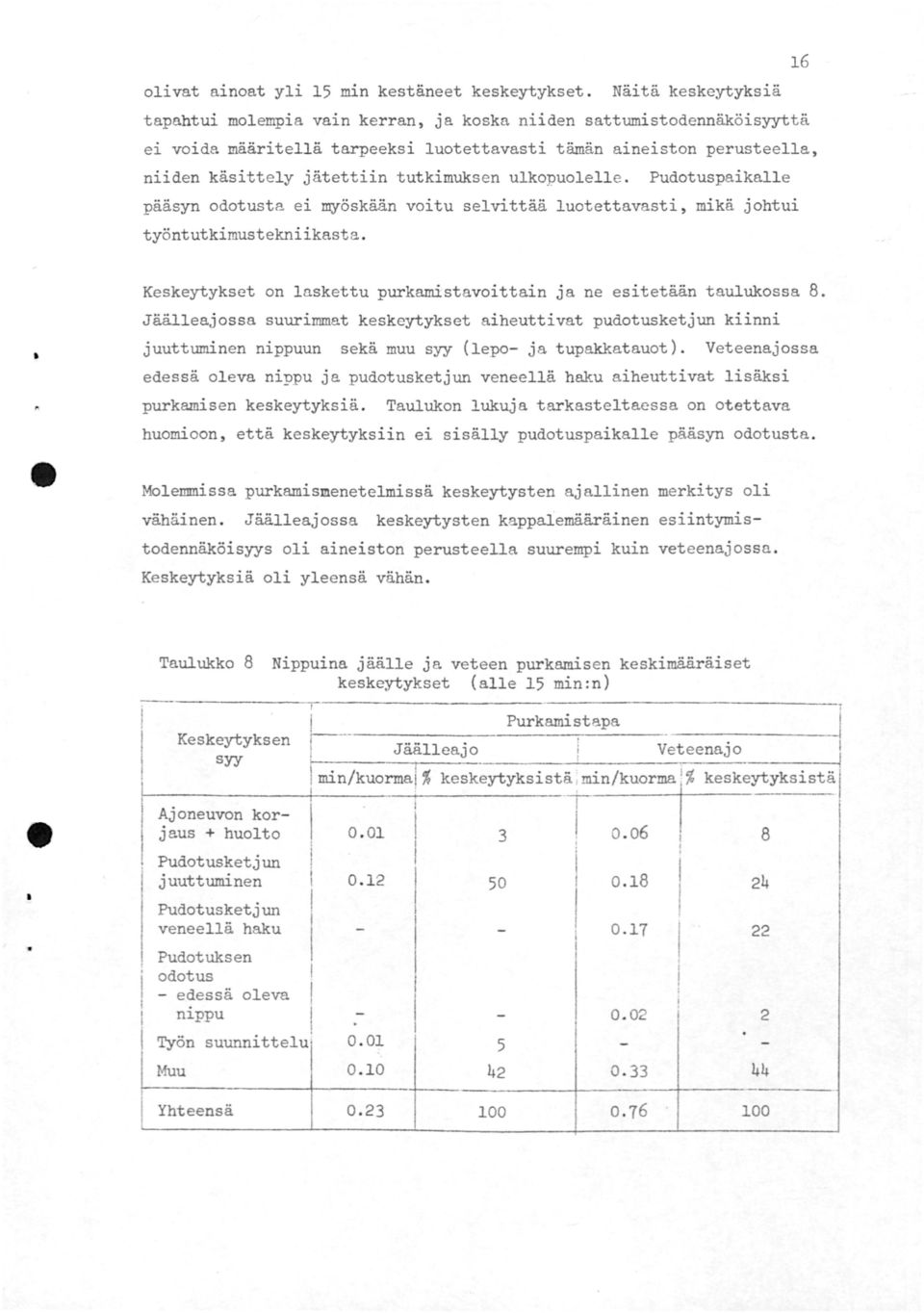 tutkimuksen ulkopuolelle. Pudotuspaikalle pääsyn odotusta ei myöskään voitu selvittää luotettavasti, mikä johtui työntutkimustekniikasta.