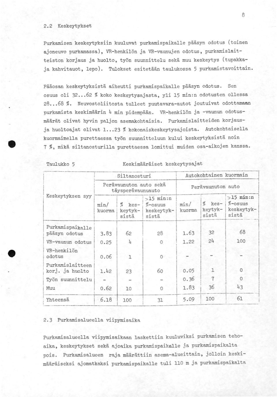 Sen osuus oli 32 62% koko keskeytysajasta, yli 5 min:n odotusten ollessa 28 68 %. Neuvostoliitosta tulleet puutavaraautot joutuivat odottamaan purkamista keskimäärin 4 min pidempään.