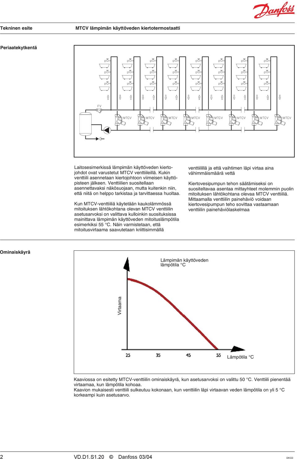 Kun MTCV-venttiiliä käytetään kaukolämmössä mitoituksen lähtökohtana olevan MTCV venttiilin asetusarvoksi on valittava kulloinkin suosituksissa mainittava lämpimän käyttöveden mitoituslämpötila