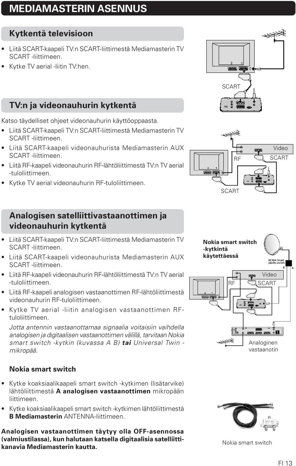 Liitä SCART-kaapeli videonauhurista Mediamasterin AUX SCART -liittimeen. Liitä RF-kaapeli videonauhurin RF-lähtöliittimestä TV:n TV aerial -tuloliittimeen.